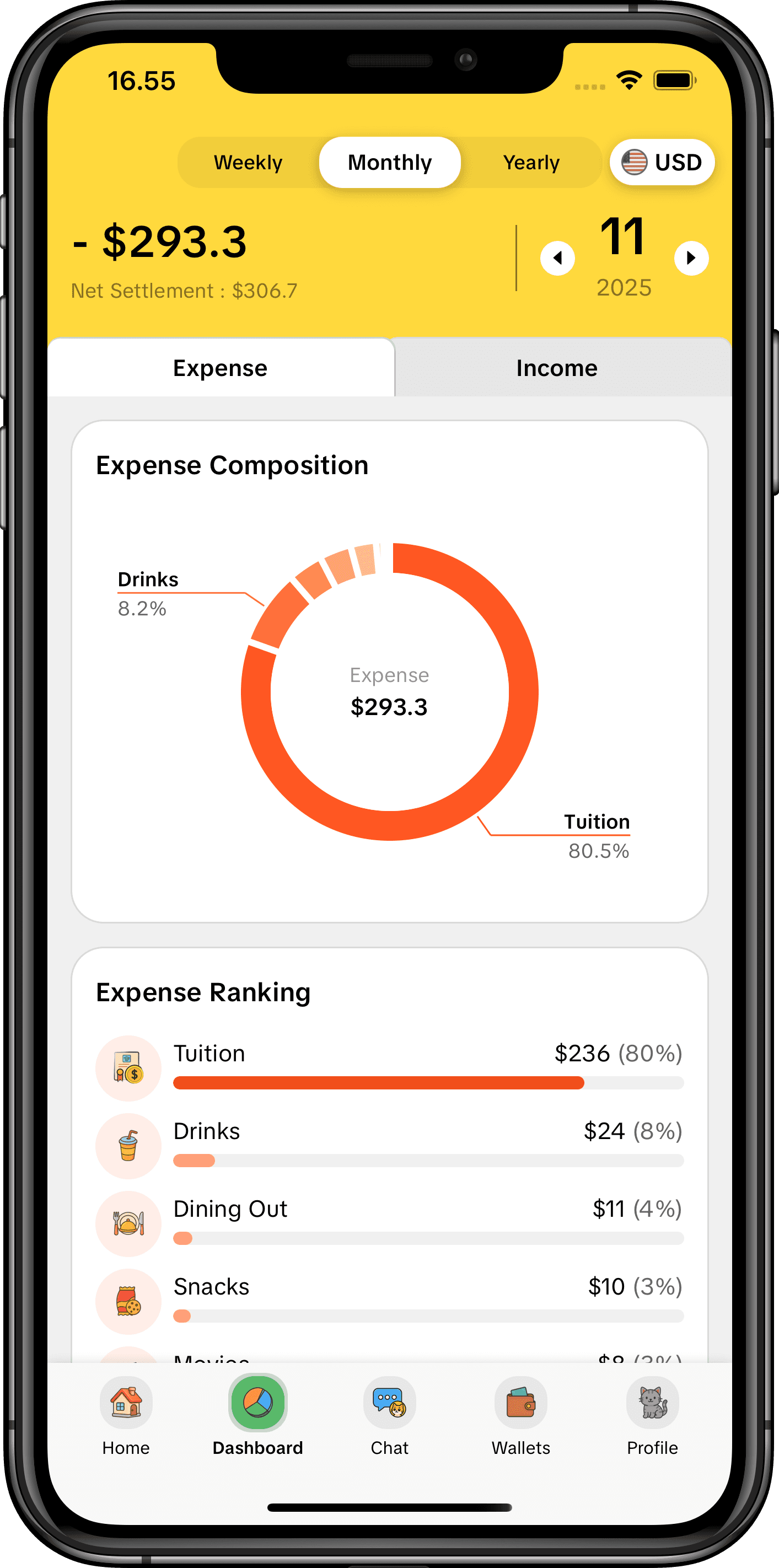 MoneyKu App Interface
