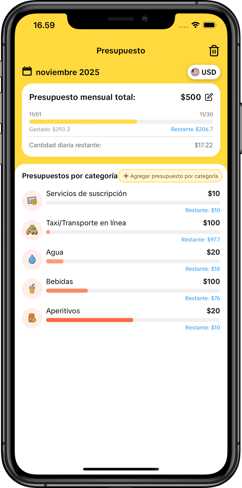 Seguimiento de presupuesto MoneyKu
