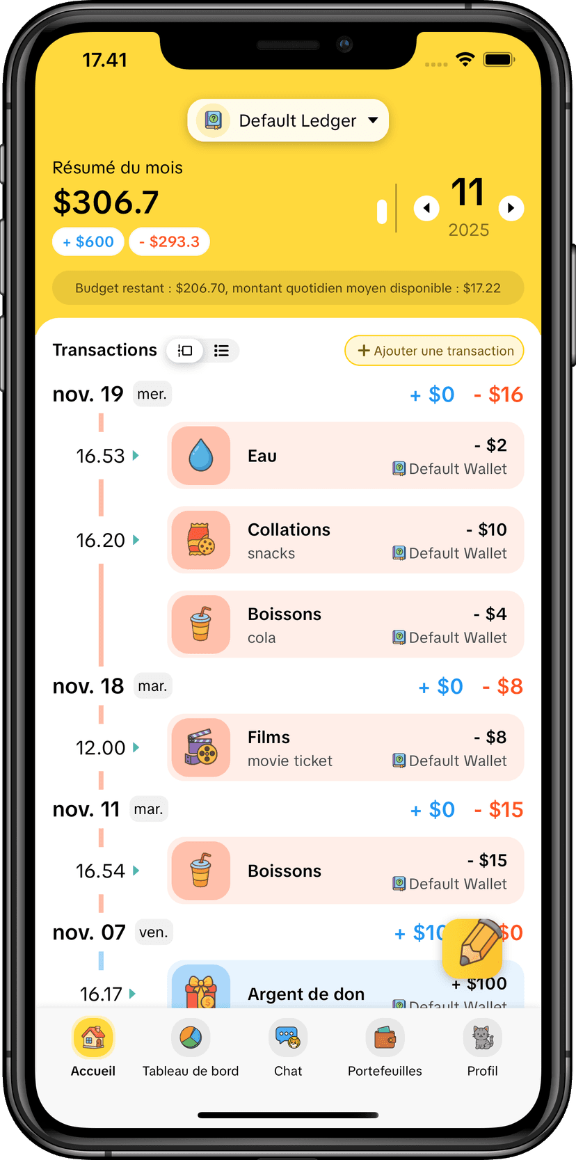 Interface de chronologie visuelle MoneyKu