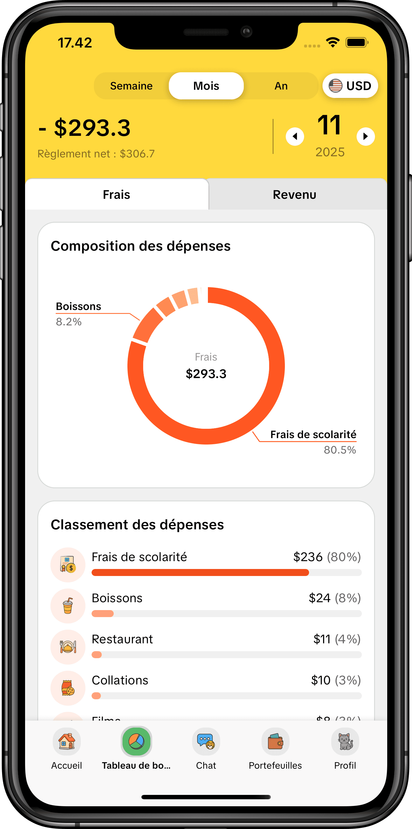 MoneyKu App Interface