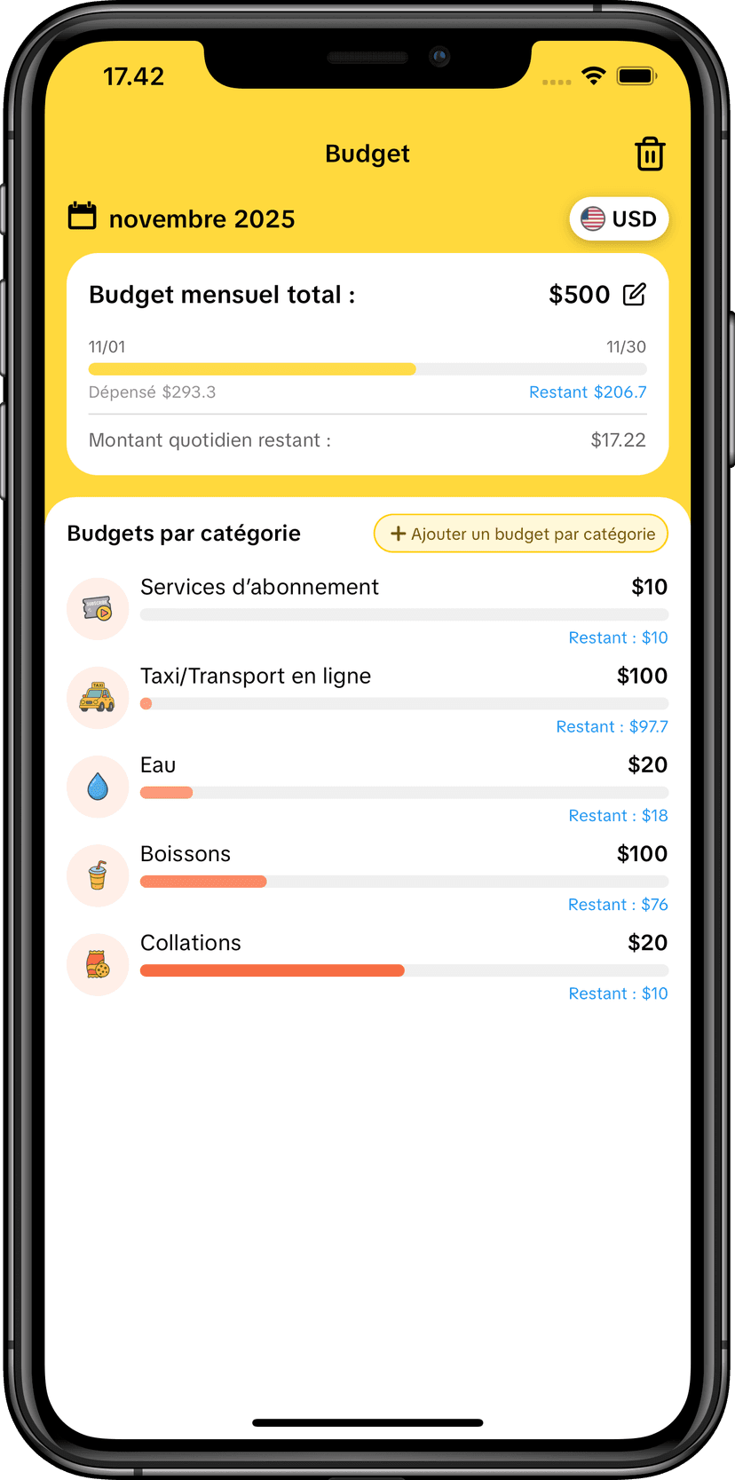 Suivi de budget MoneyKu