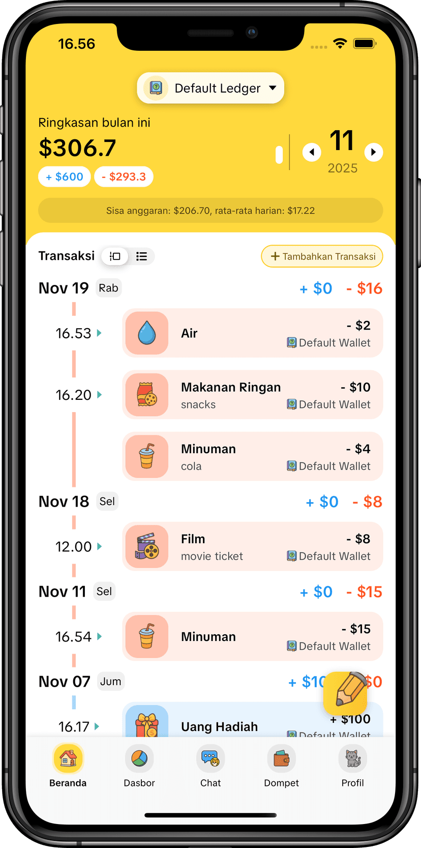 Antarmuka Linimasa Visual MoneyKu