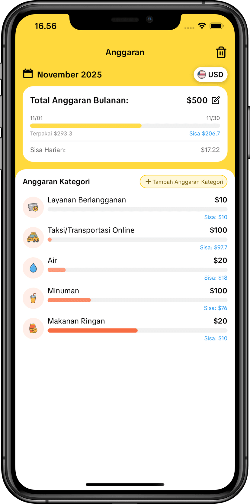 Pelacakan Anggaran MoneyKu