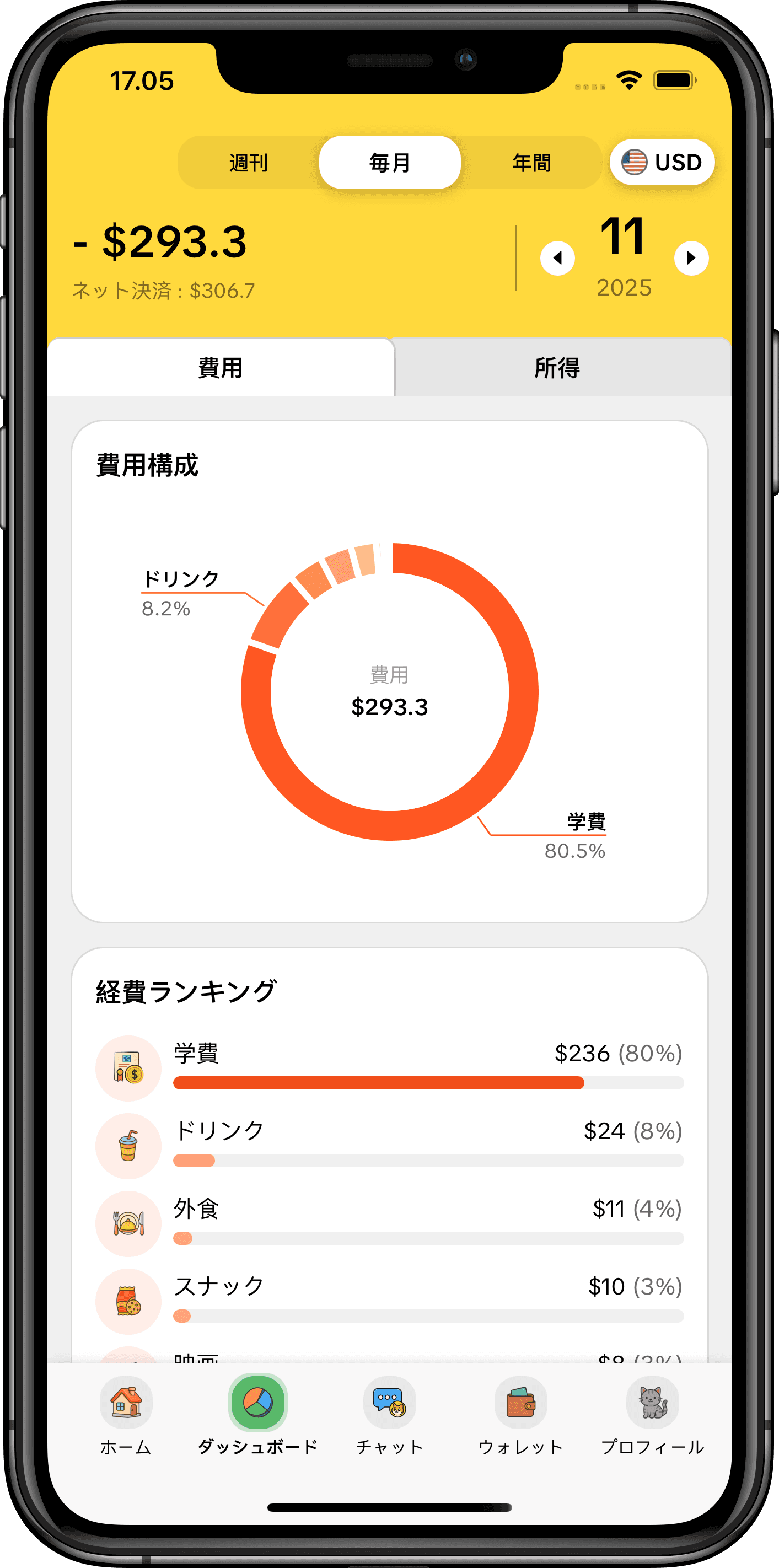 MoneyKu App Interface