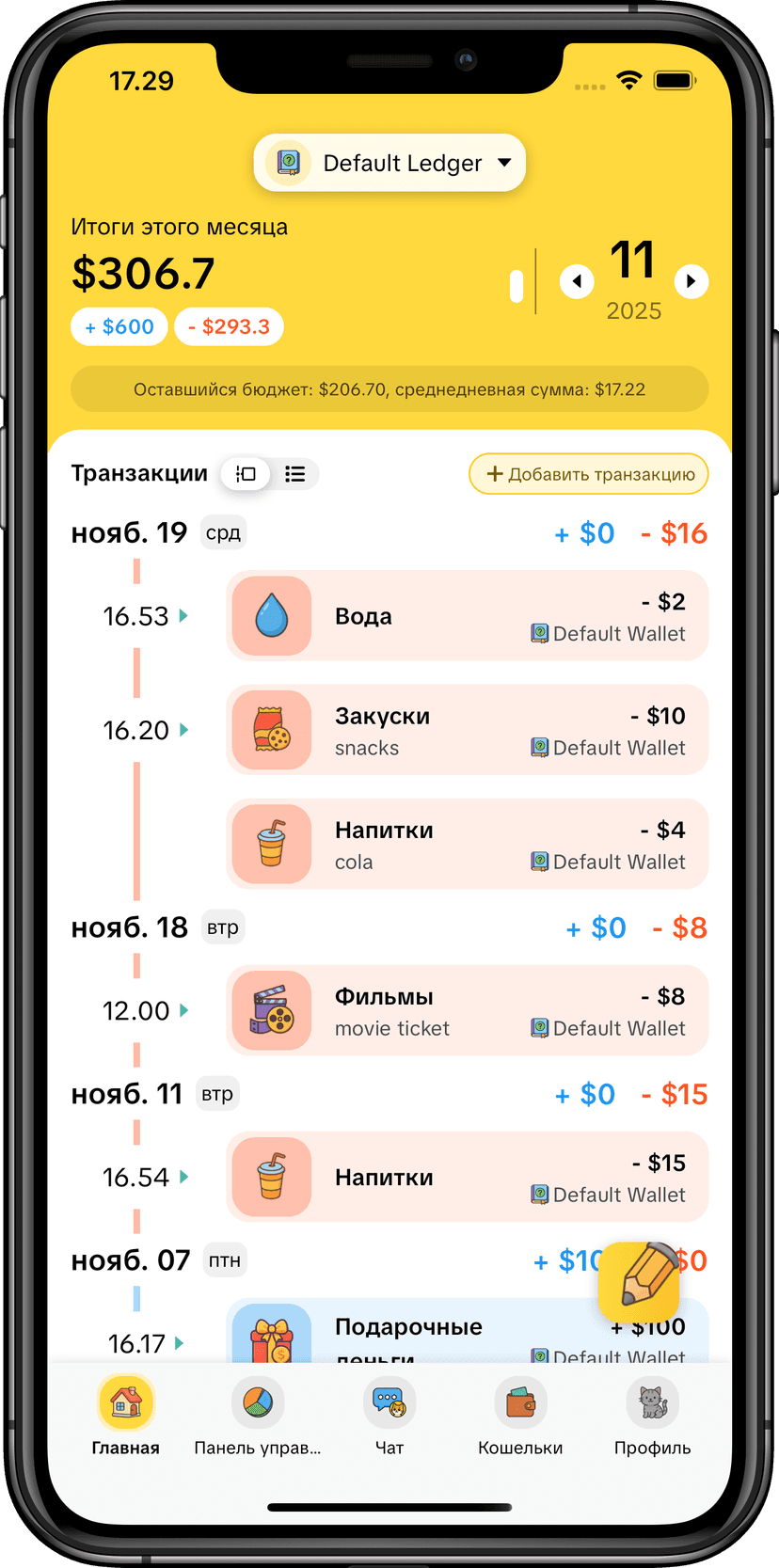 Интерфейс визуальной хронологии MoneyKu