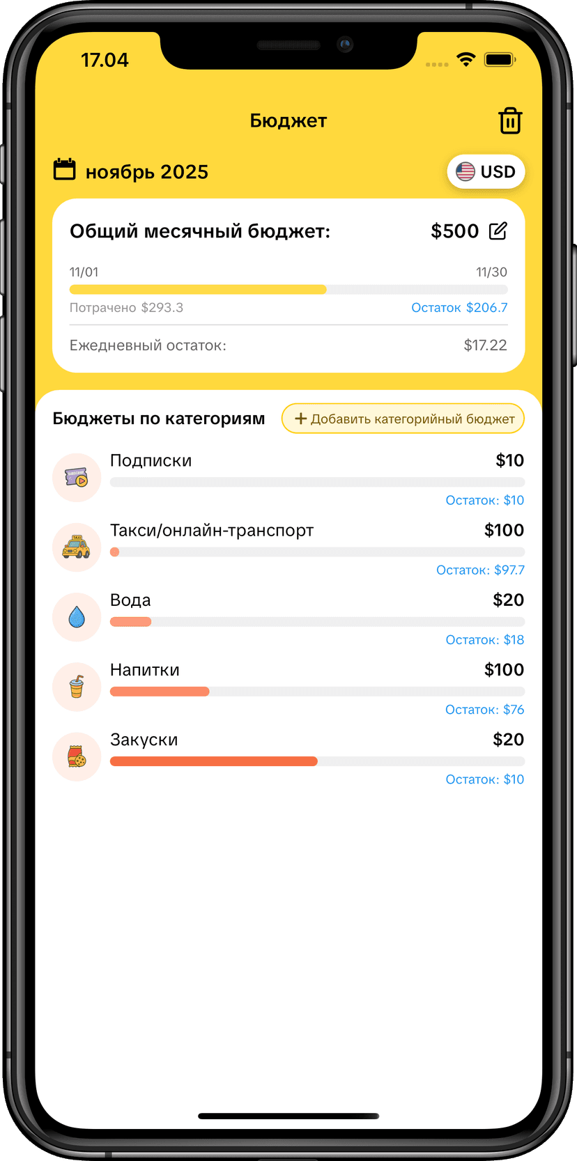 Отслеживание бюджета MoneyKu