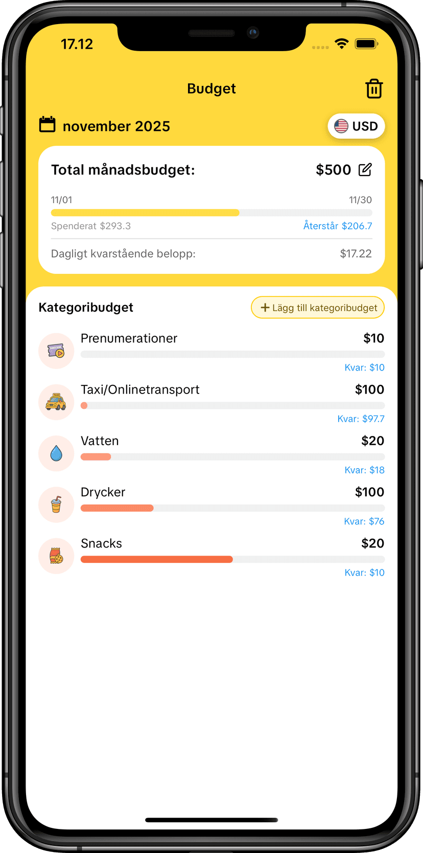 MoneyKu budgetspårning