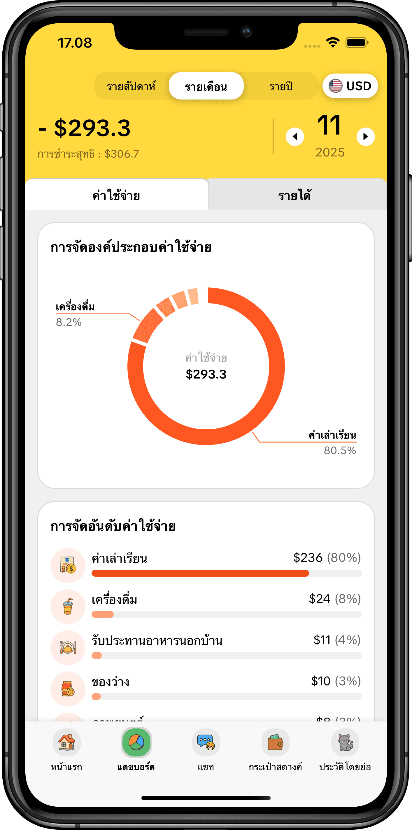MoneyKu App Interface