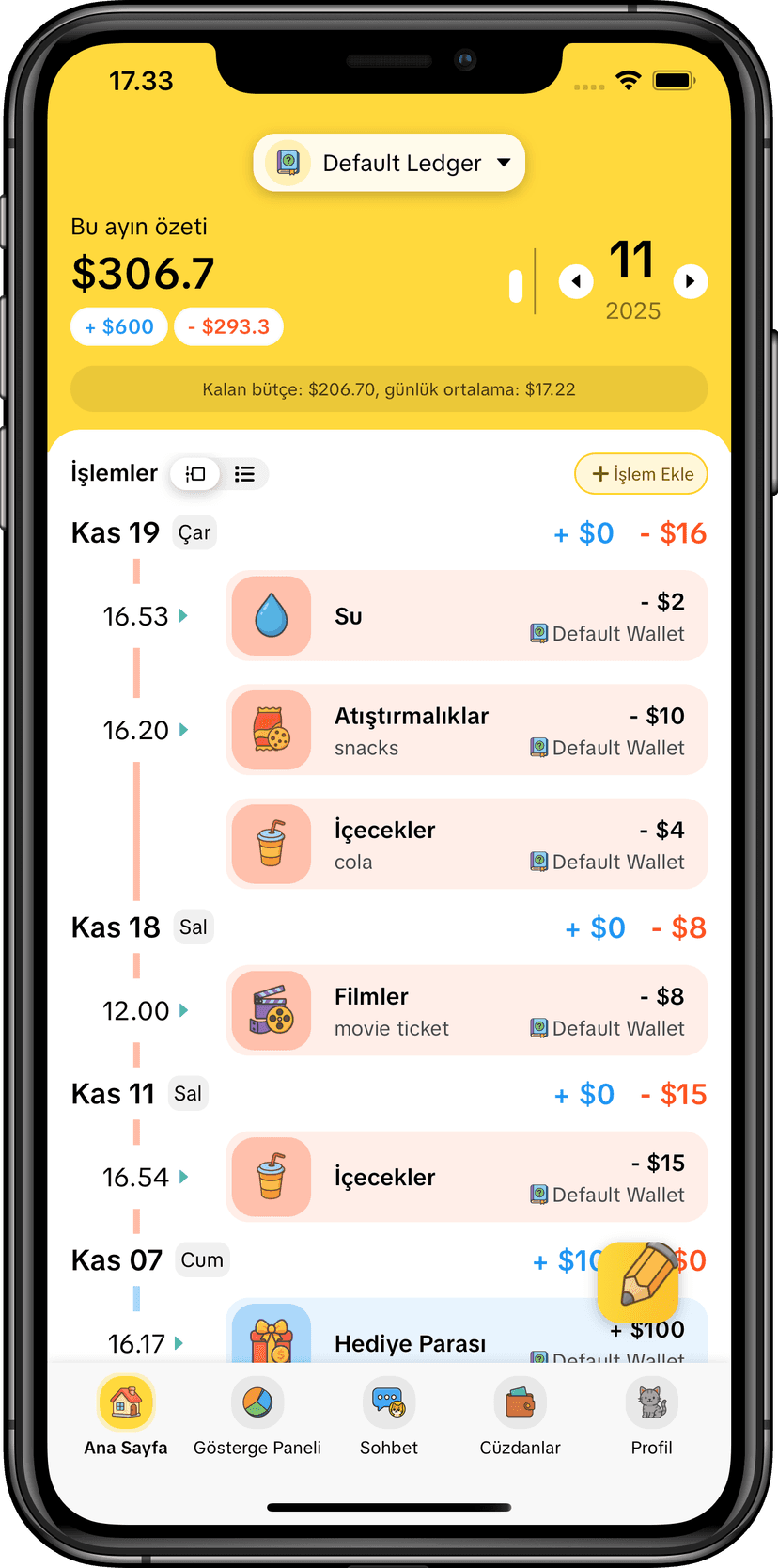 MoneyKu Görsel Zaman Çizelgesi Arayüzü