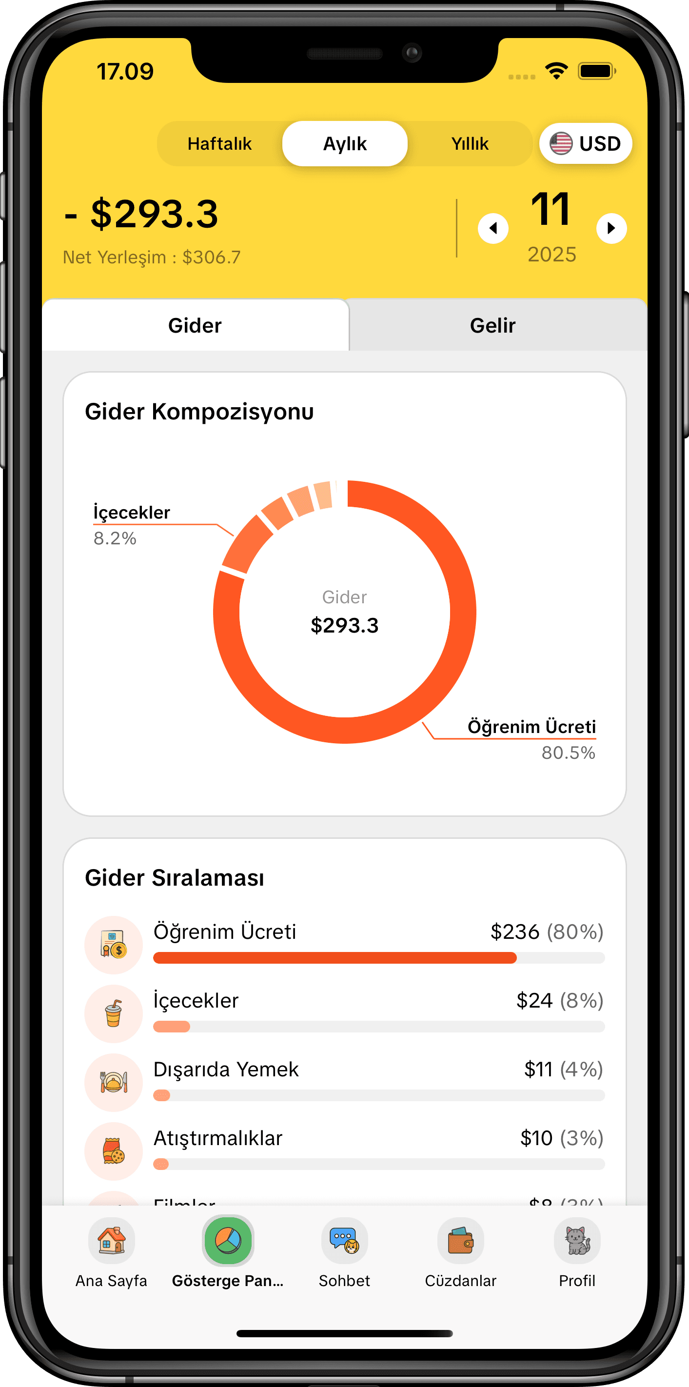 MoneyKu App Interface