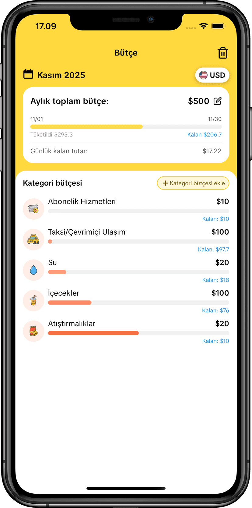MoneyKu Bütçe Takibi