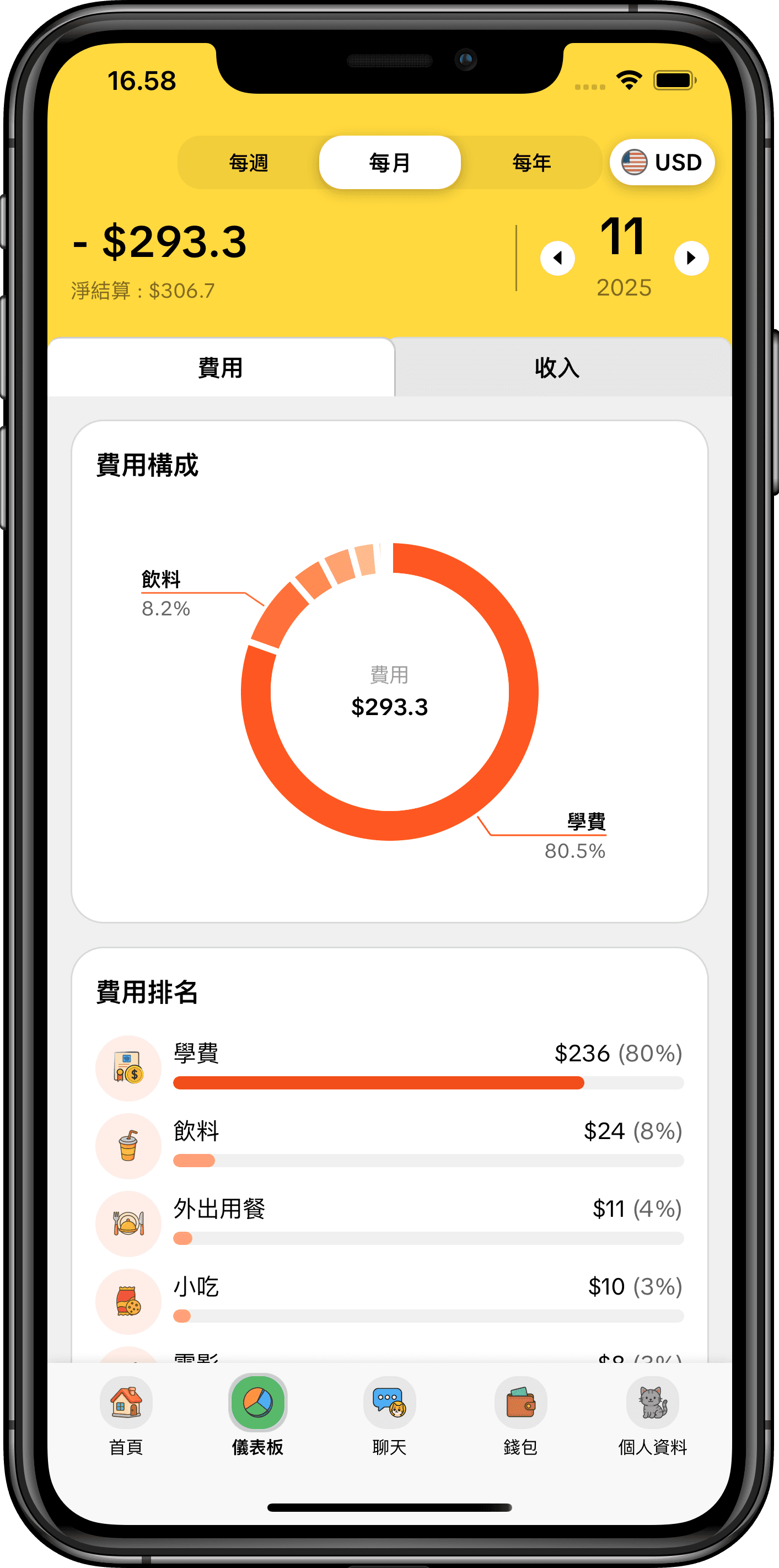 MoneyKu App Interface