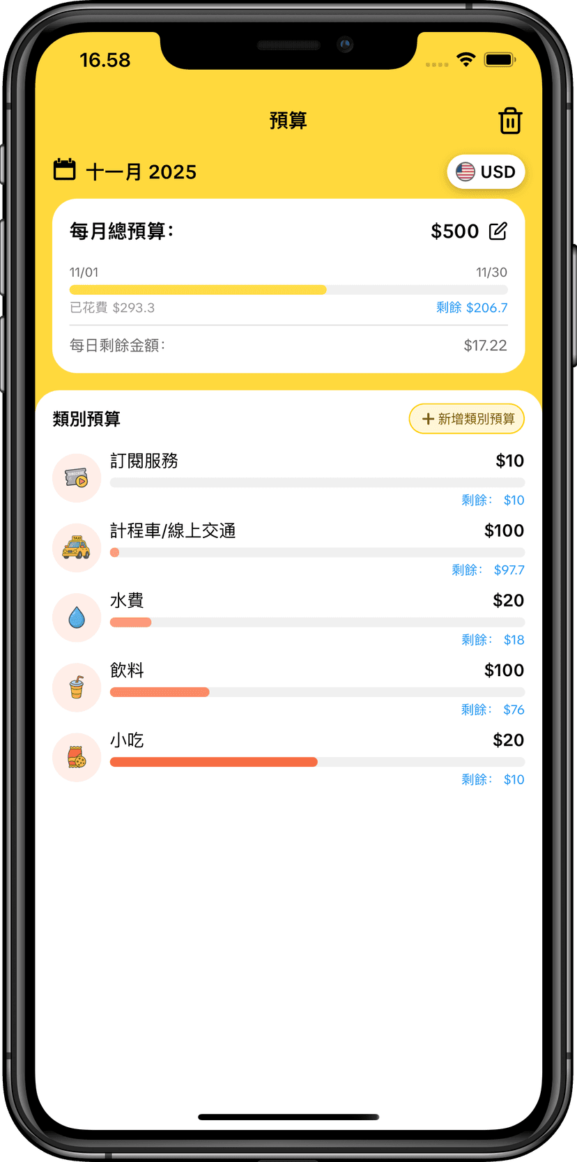 MoneyKu 預算追蹤